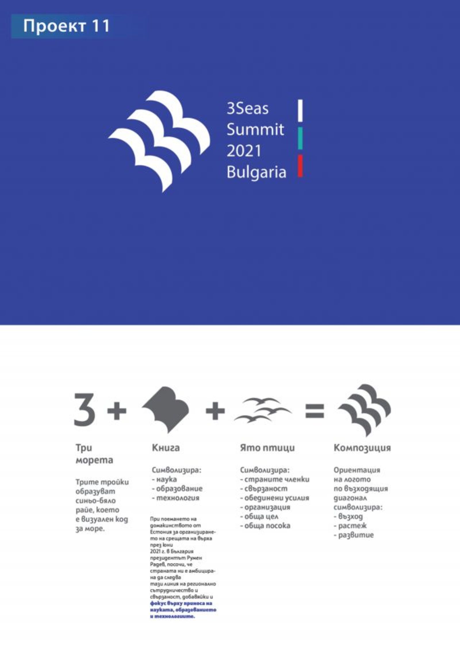 Logo of the Bulgarian Hosting of the Initiative "Three Seas"