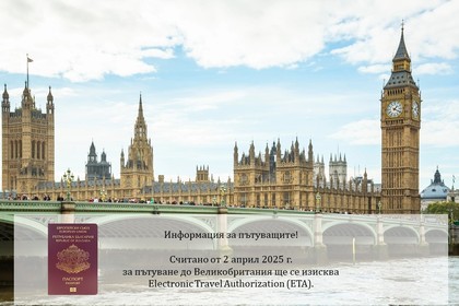 Информация във връзка с предстоящото въвеждане на ЕТА за гражданите на държавите-членки на ЕС, считано от 2 април 2025 г.