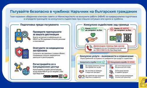 Европейски ден за безопасно пътуване в чужбина