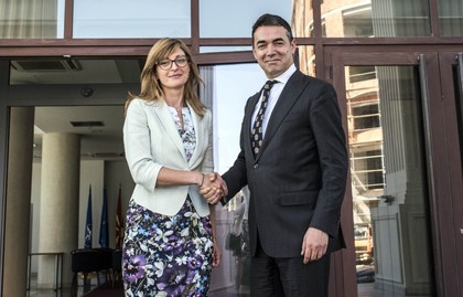 Position of the Ministry of Foreign Affairs
