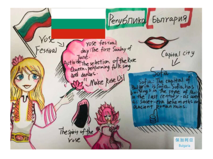Competition for children's drawings "With Bulgaria in my heart" was organized at the Foreign Language School affiliated with BFSU