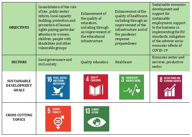 Empowering Legal Rights: Effective Enhancement Strategies and Tips